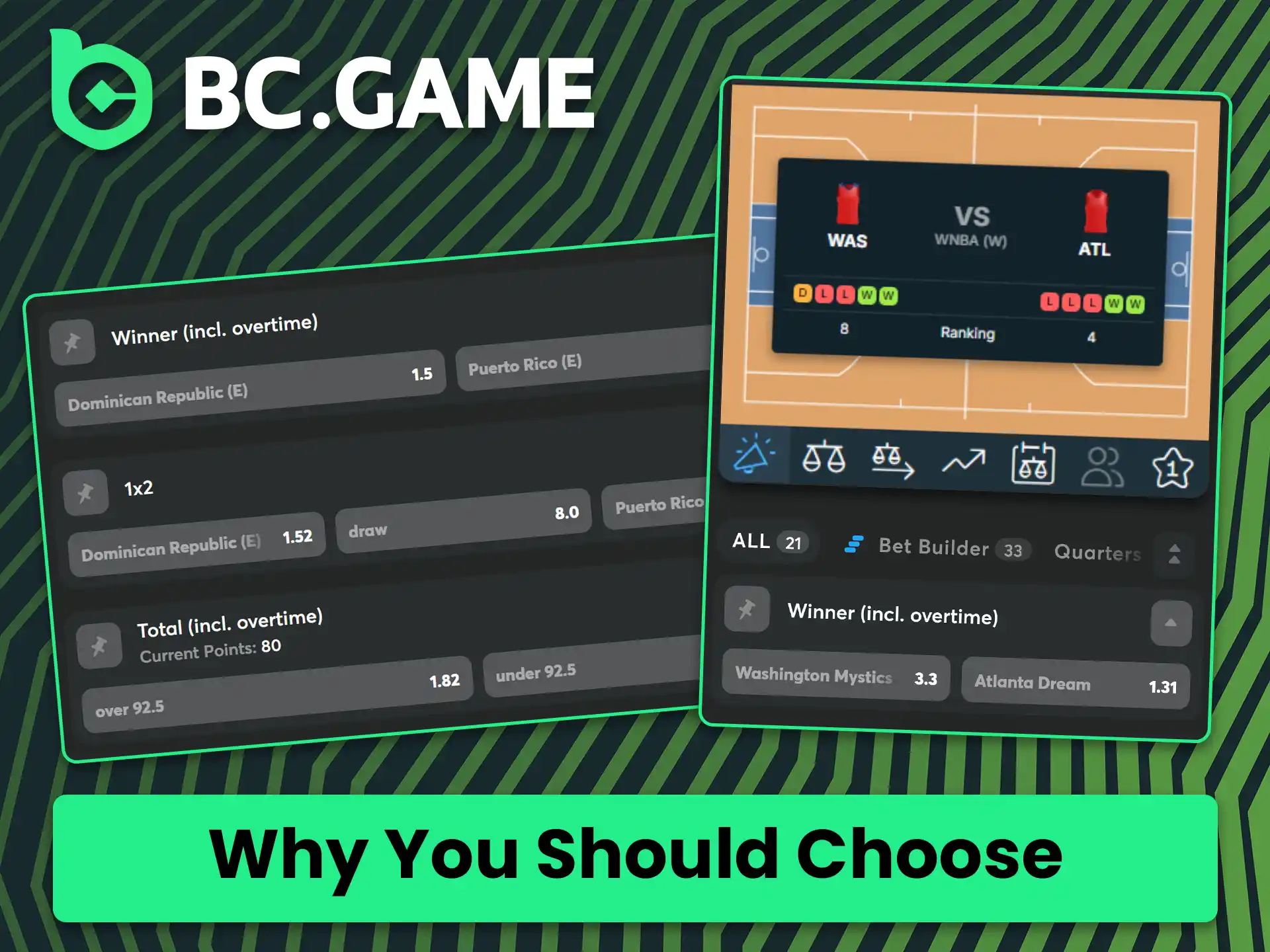 Find out why BC Game is a great choice for basketball betting.