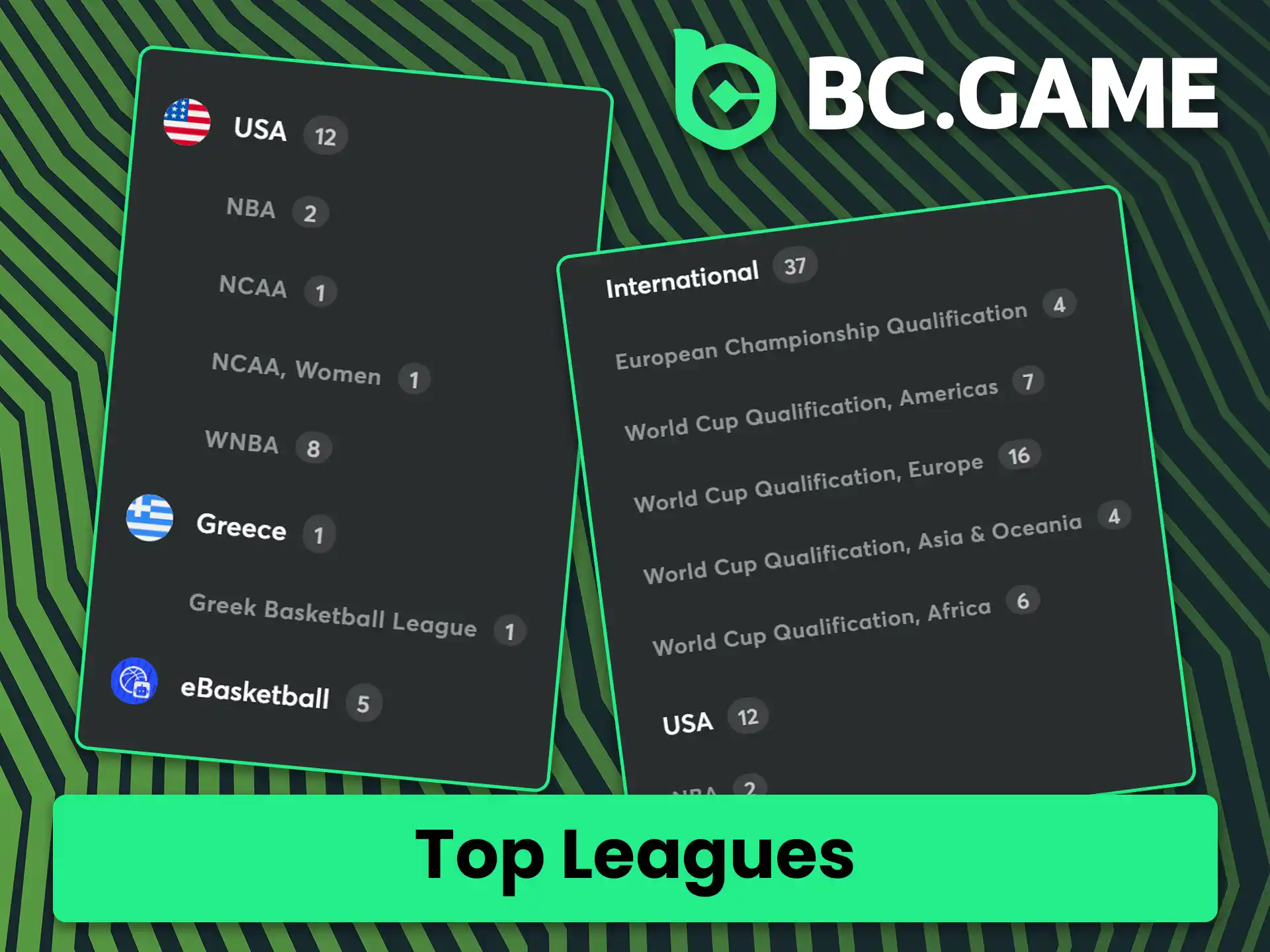 Check the available markets for top basketball leagues available for betting on BC Game.