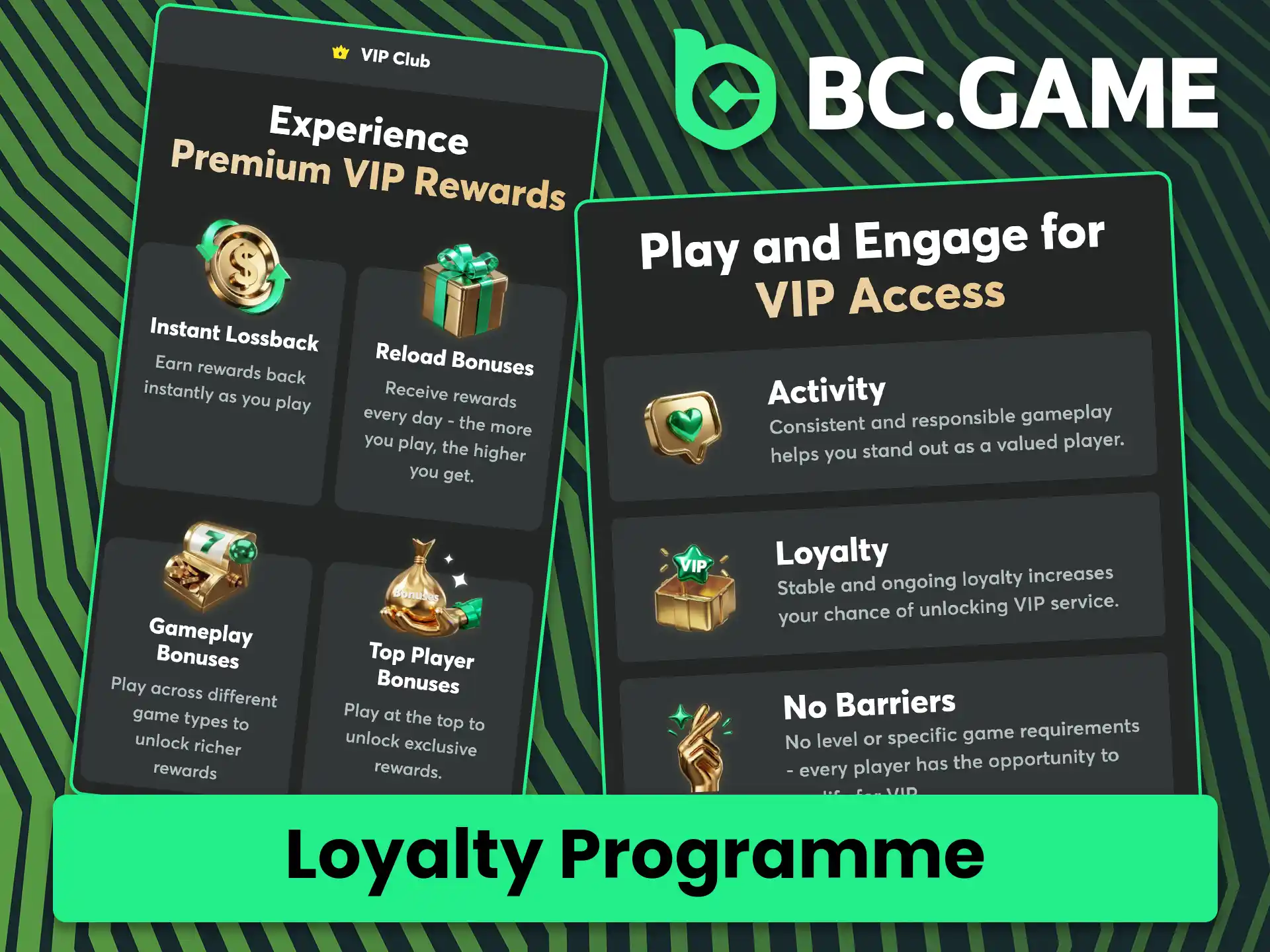 Earn points and unlock exclusive profile milestones in the BC Game loyalty programme.