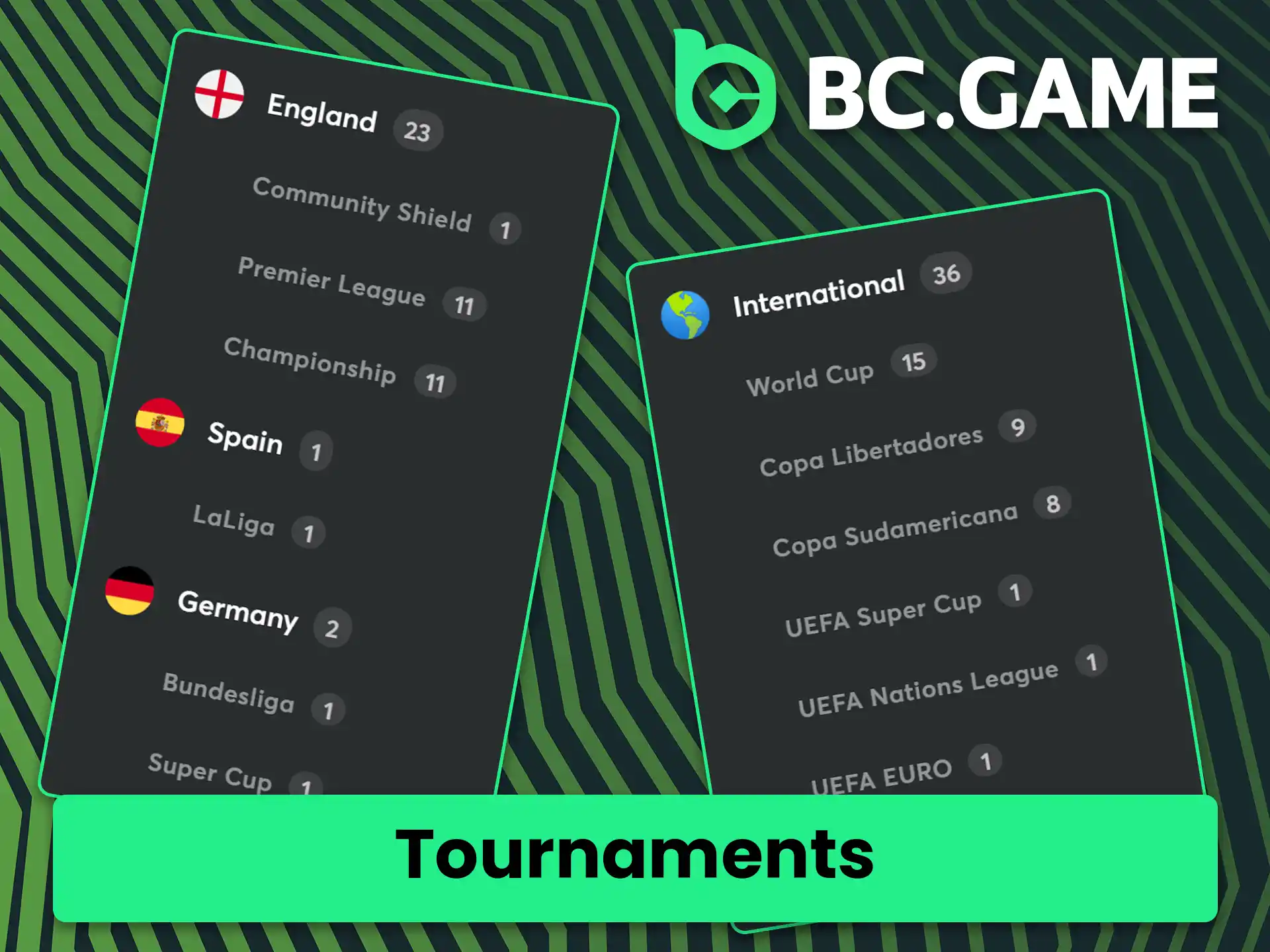 Check out the full list of popular soccer tournaments on BC Game.