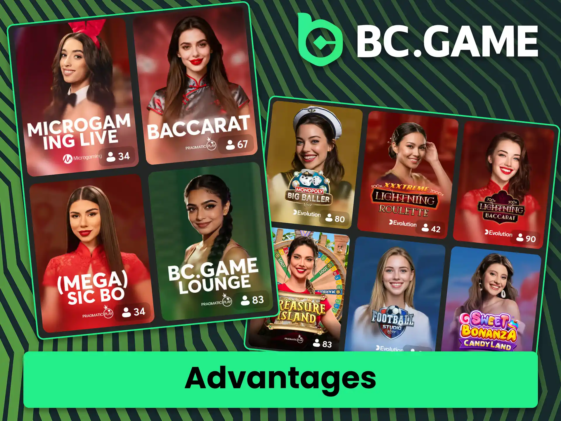Read about the main features and key advantages of BC Game live casino for Indian players.