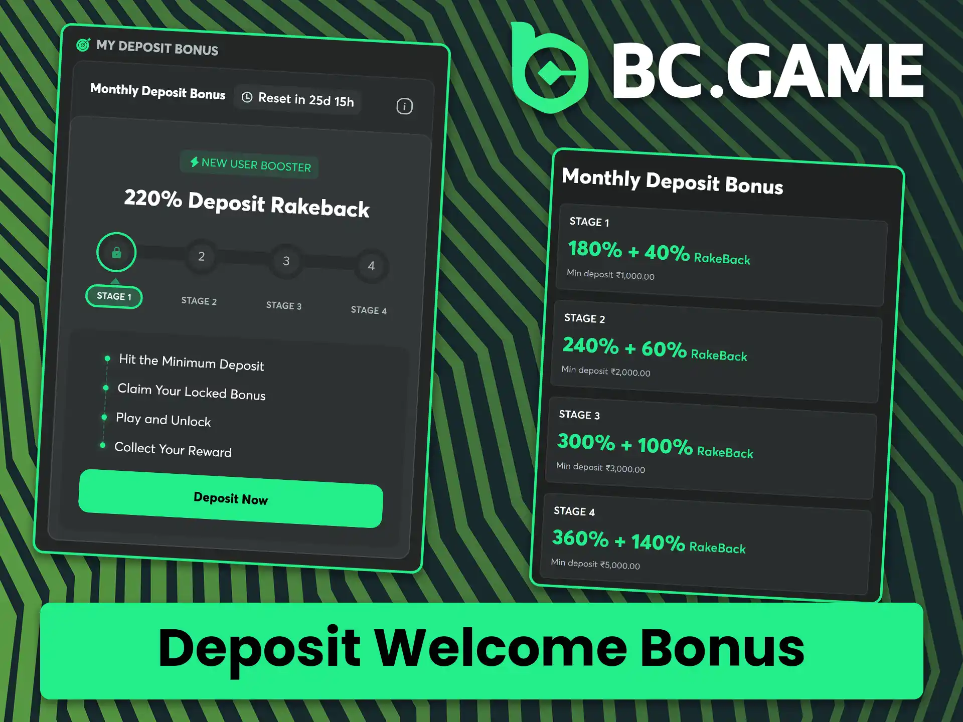 Find out how to claim the welcome bonus on your first deposit at BC Game.